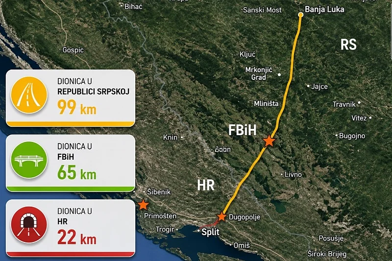 Projekat autoputa Banja Luka – Split ulazi u novu fazu kroz plan parcelacije!